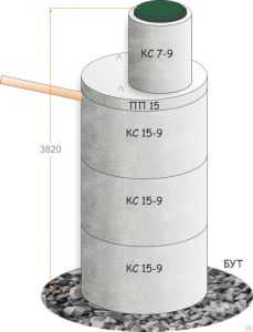 Колодец "выгребная яма" рабочий объём 4.71м³ (эконом-2) 